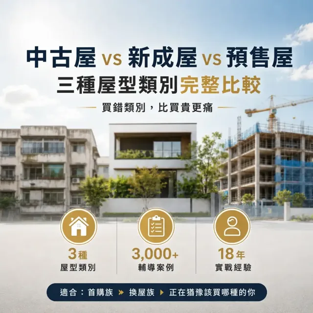住進去才後悔？因為你不知道這三種的差異：中古屋vs新成屋vs預售屋三種屋型類別的完整比較 封面