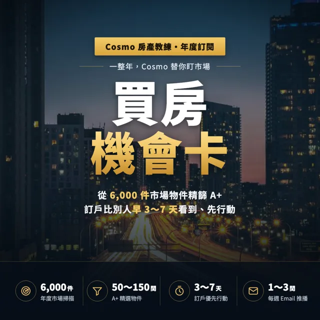 買房機會卡|COSMO房產教練精篩物件的年度訂閱服務 封面