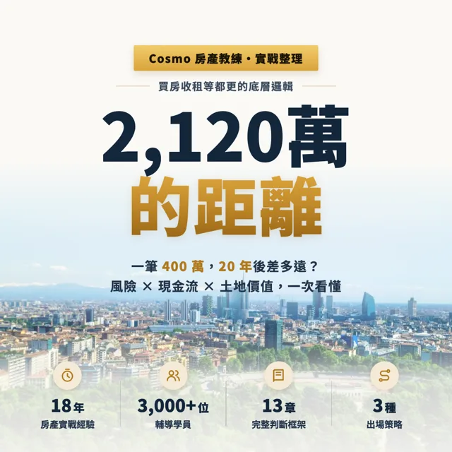 2,120萬的距離：買房收租等都更的底層邏輯 封面