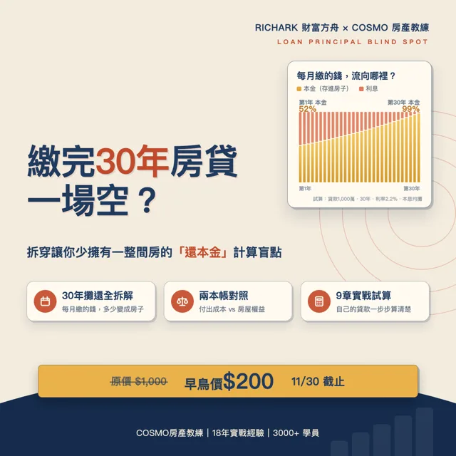 繳完30年房貸一場空?拆穿讓你少擁有一整間房的「還本金」計算盲點 封面